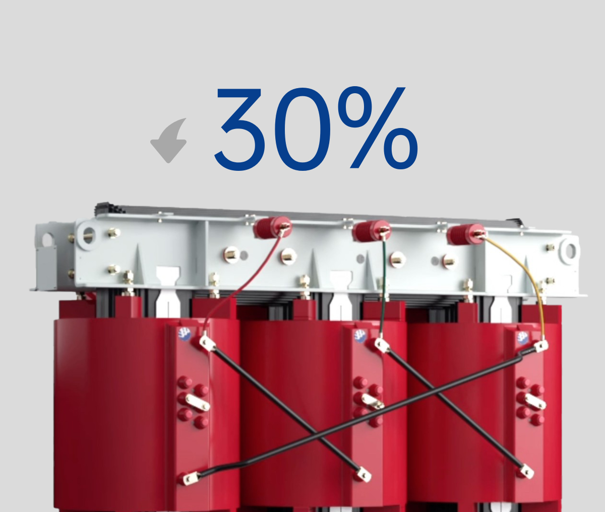 Silicon Steel Core Dry-Type Distribution Transformers - 图片 3